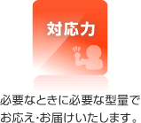 �Ή��́@�K�v�ȂƂ��ɕK�v�Ȍ^�ʂł������E���͂��������܂��B